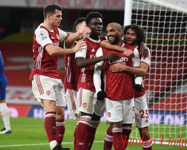 Arsenal FC Squad 2021/2022 Premier League. | Jambo Daily