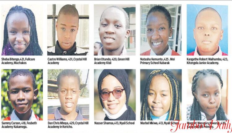 Top 10 KCPE 2021/2022 Students