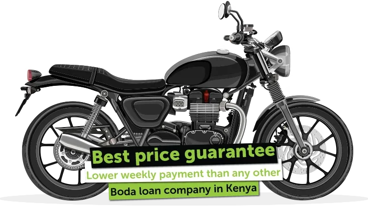 Mogo Boda Boda Loan