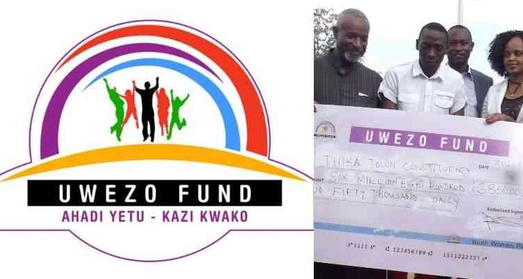 Uwezo Fund Loan Products