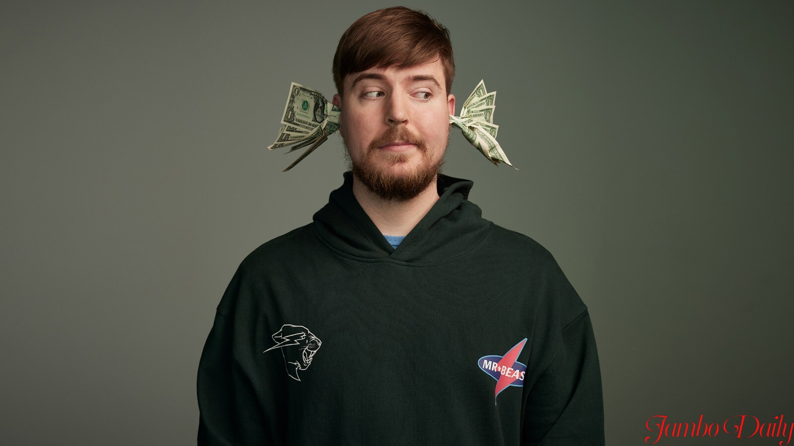 Mr. Beast Bio
